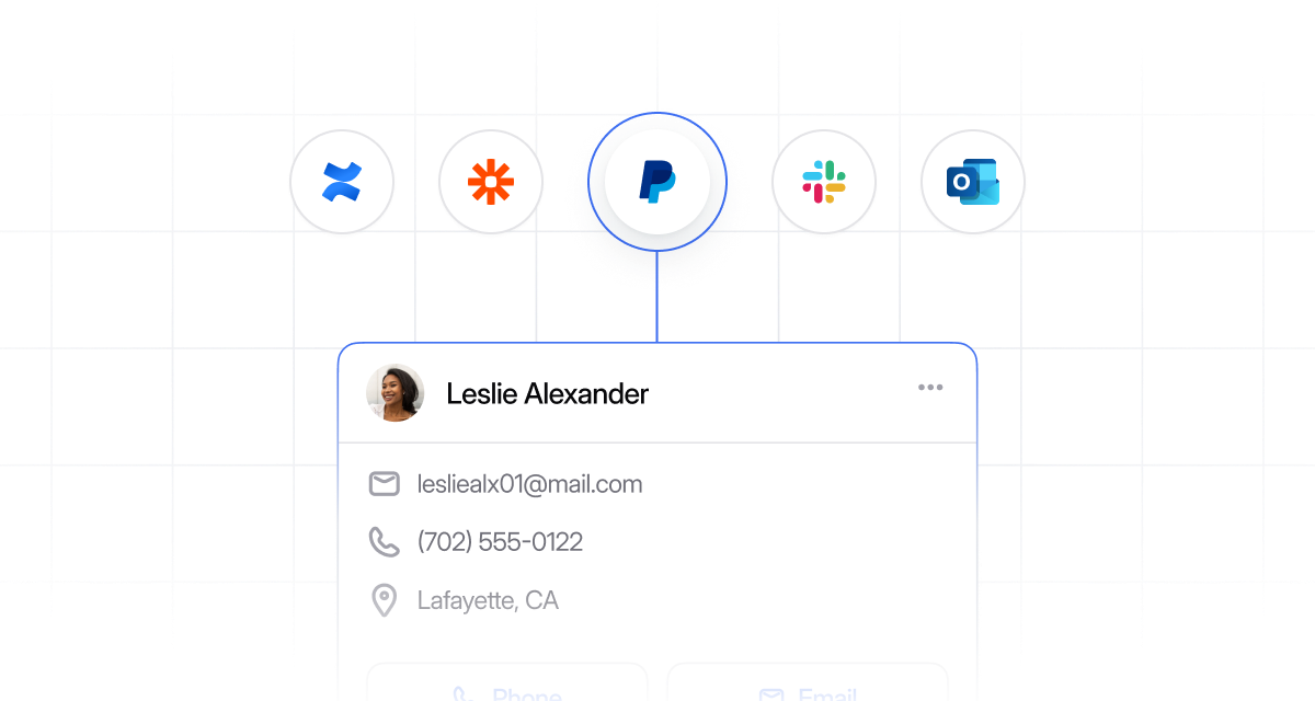 Customer 360 view with unified contact and conversation history