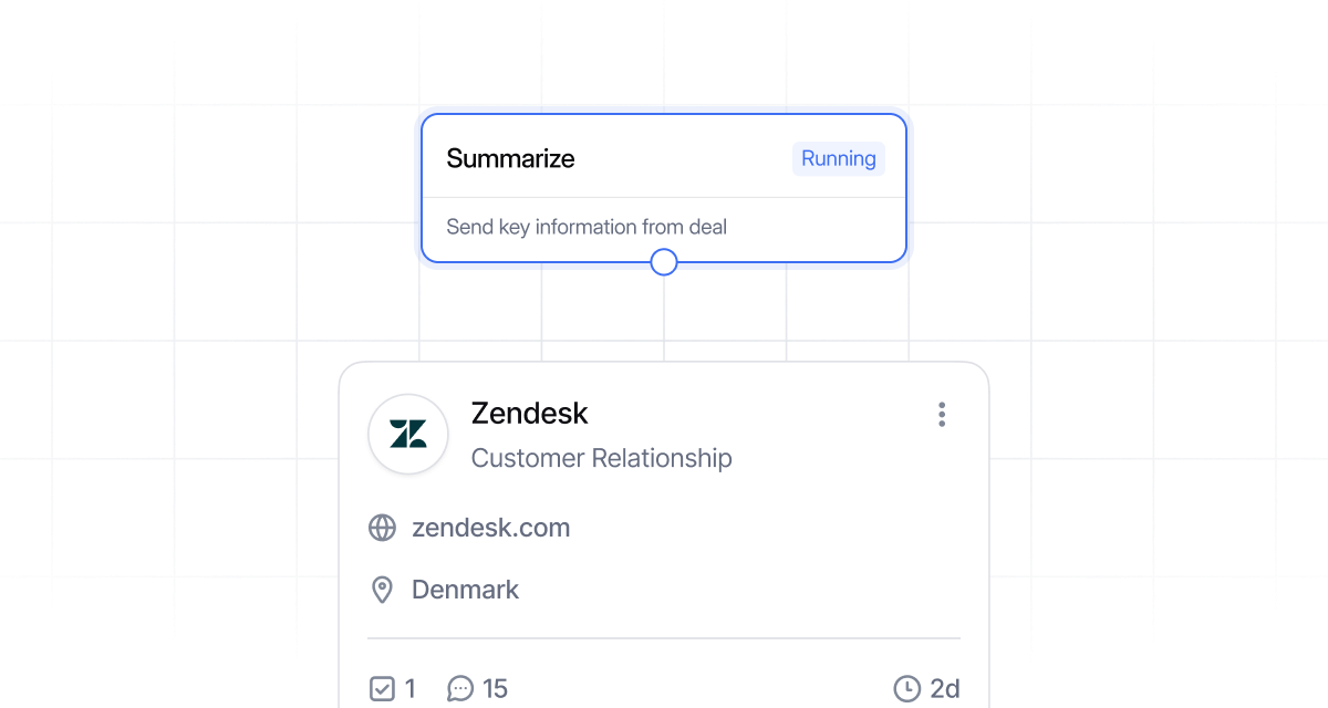Commerce workflow with in-chat checkout and payment confirmation