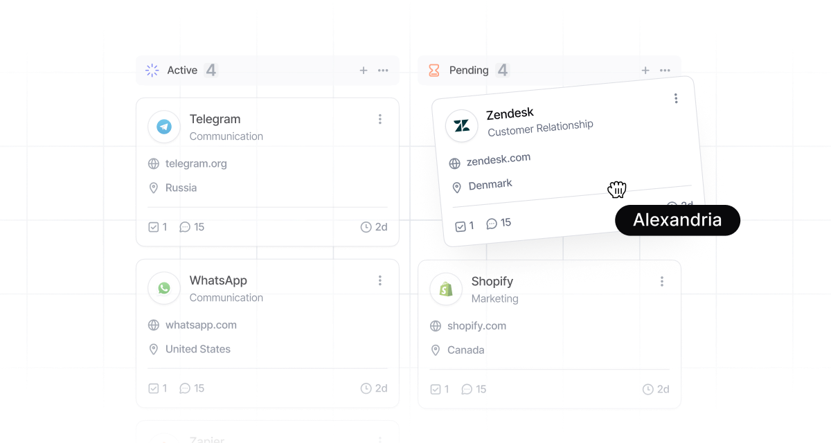 Operational visibility dashboard with SLA and team activity metrics